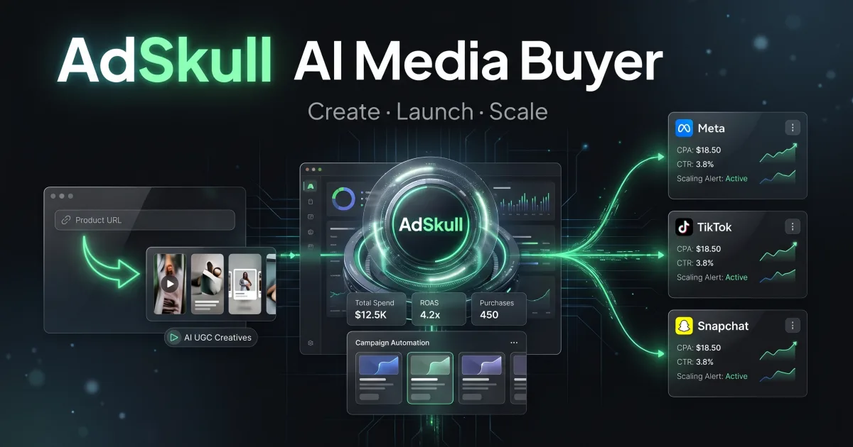 AdSkull — مشتري الإعلانات بالذكاء الاصطناعي لـ Meta وTikTok وSnap